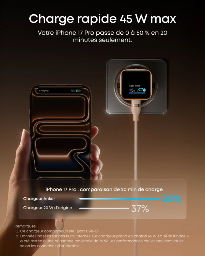 شارژر 45 وات انکر Anker Nano Charger 45W Foldable 180° مدل A121D